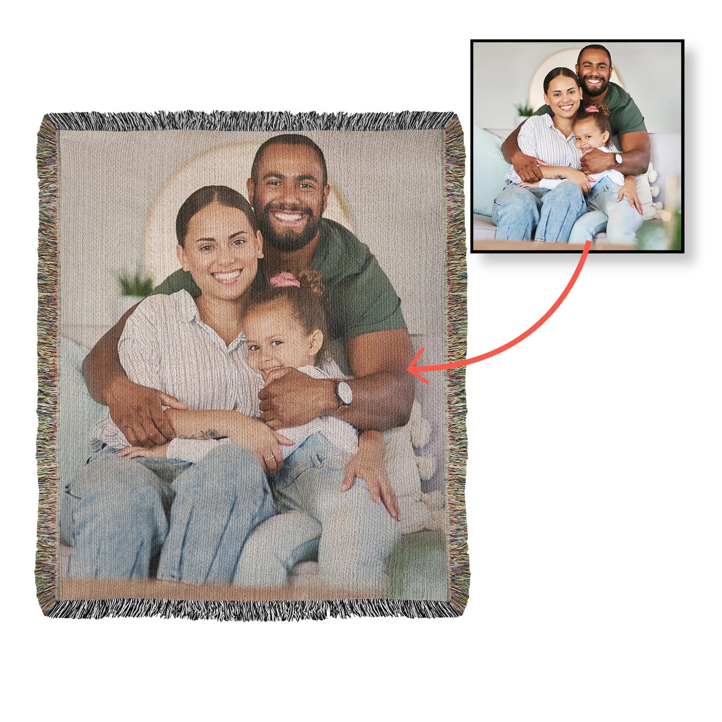 personalized photo woven blanket