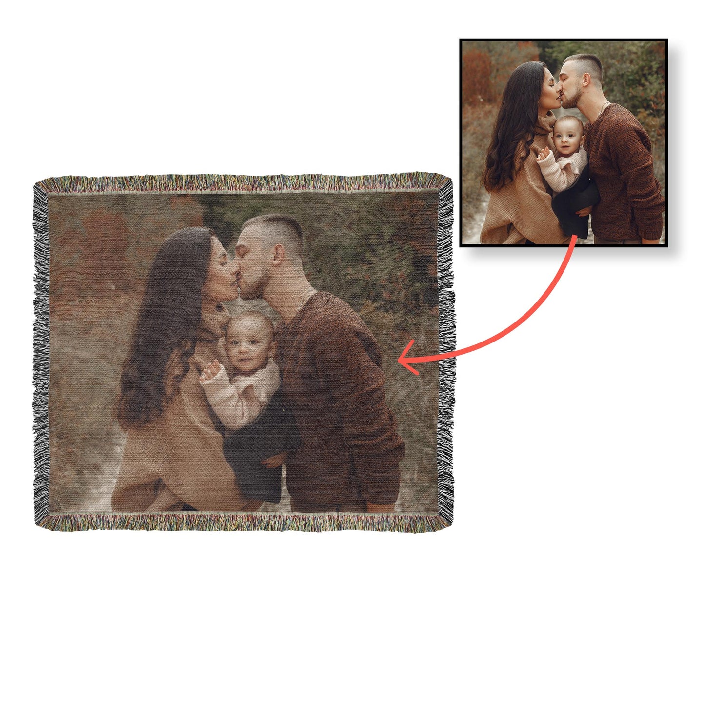 personalized photo woven blanket